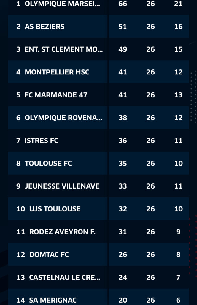 IMG_8639 | AllezPaillade.com