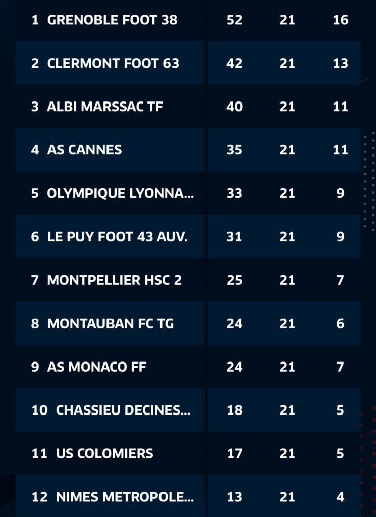 IMG_8678 | AllezPaillade.com