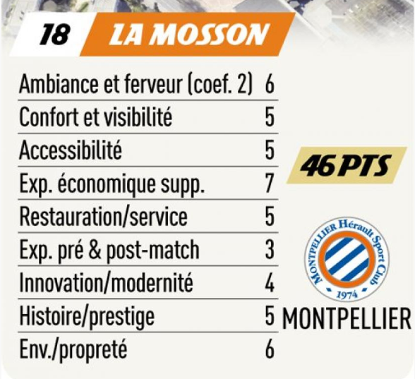 image | AllezPaillade.com