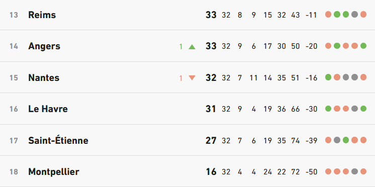 image | AllezPaillade.com