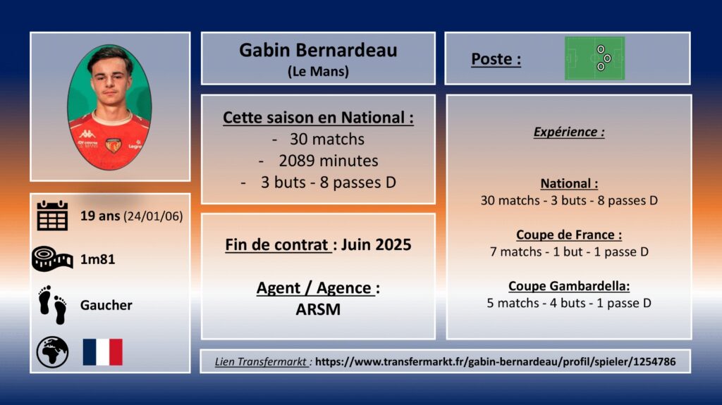 WhatsApp Image 2025-06-16 at 110315 | AllezPaillade.com