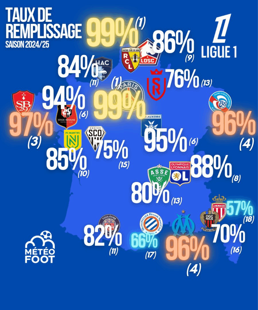 image | AllezPaillade.com