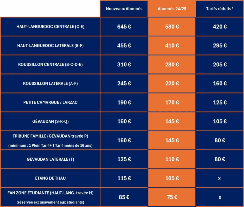 image | AllezPaillade.com
