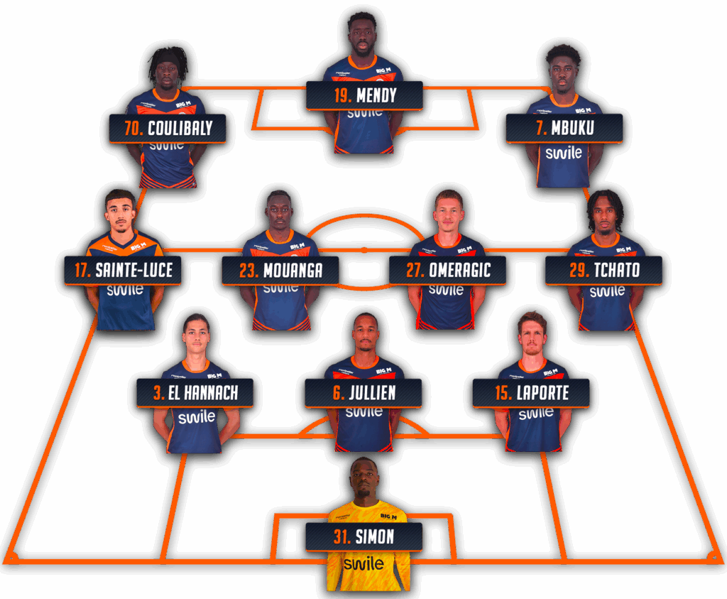 Composition-probable-estac-mhsc-25-26 | AllezPaillade.com