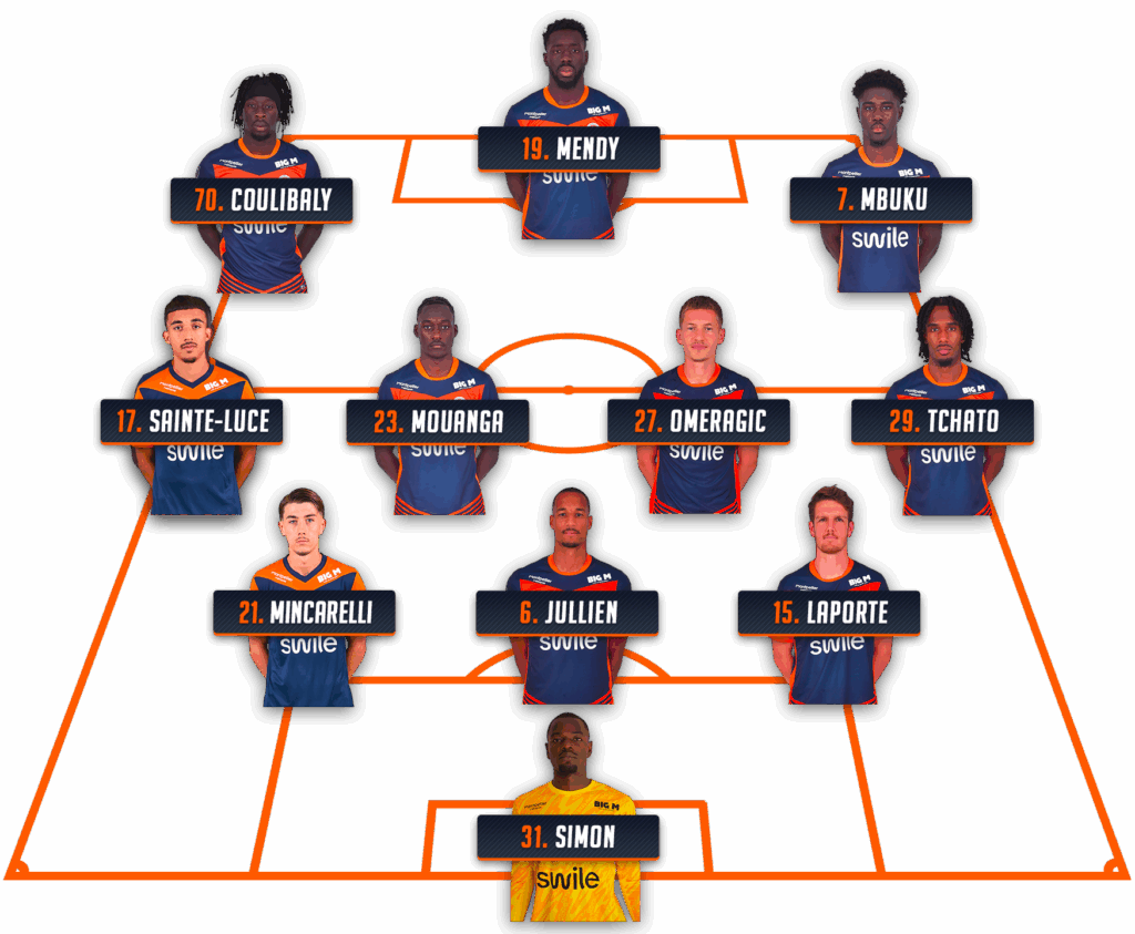 composition-probable-pierrick-lmfc-mhsc | AllezPaillade.com