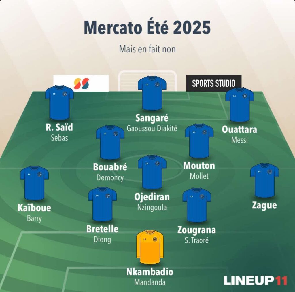 Mercato été 2025 mais en fait non | AllezPaillade.com