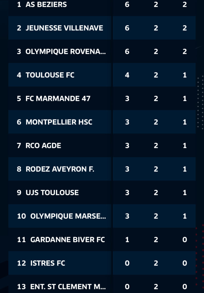IMG_0021 | AllezPaillade.com