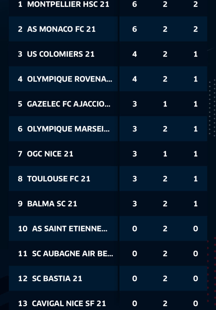 IMG_0022 | AllezPaillade.com