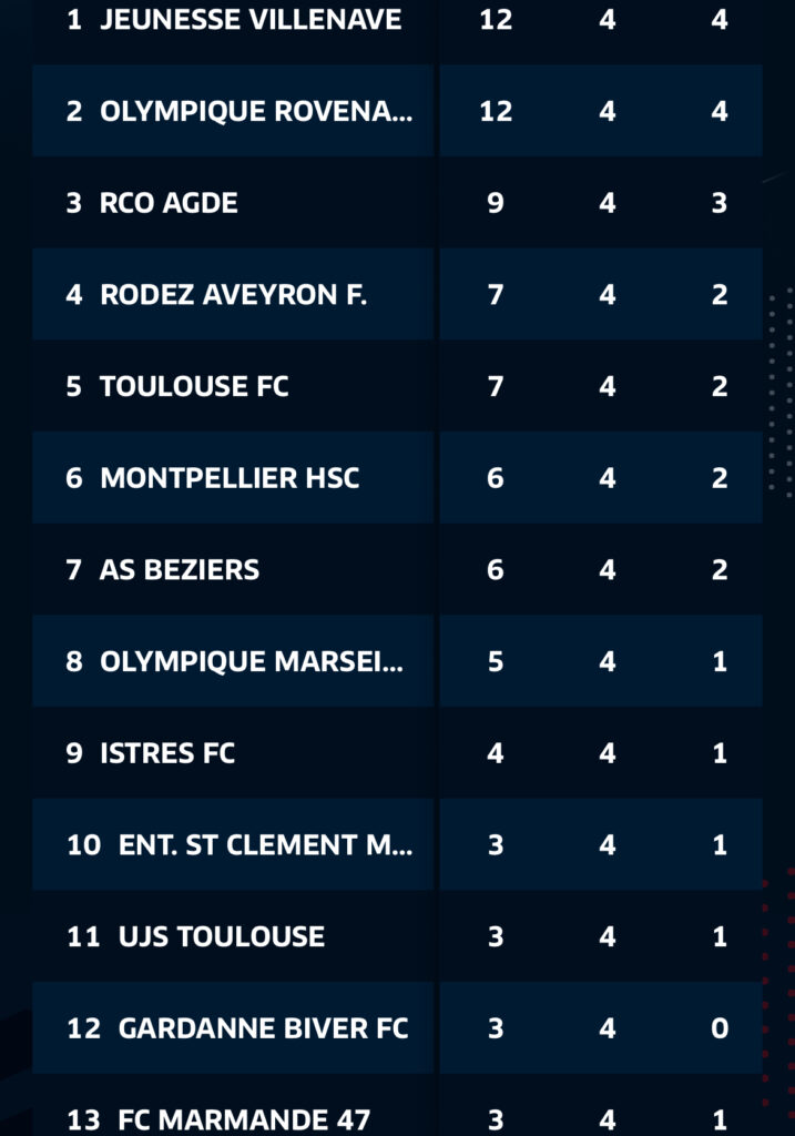 IMG_0312 | AllezPaillade.com