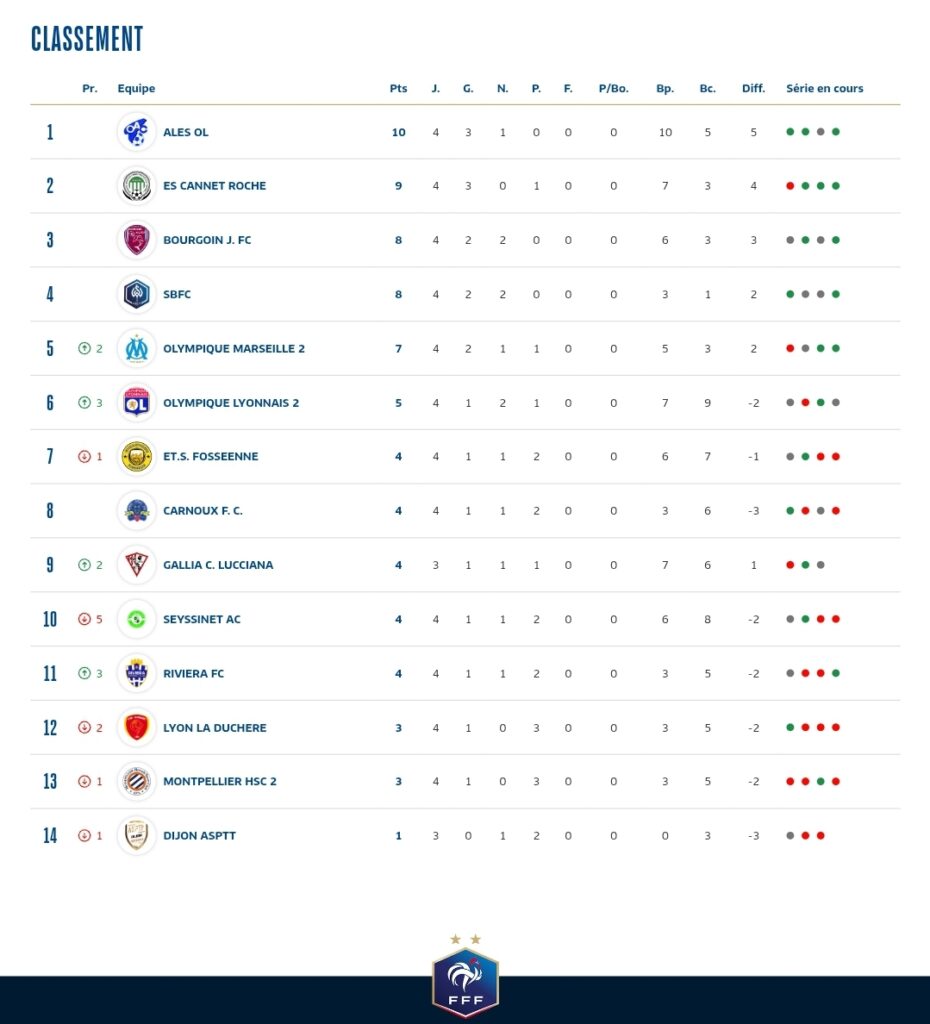 Screenshot_20250923_004159_Chrome | AllezPaillade.com