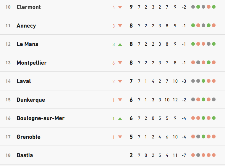 image | AllezPaillade.com