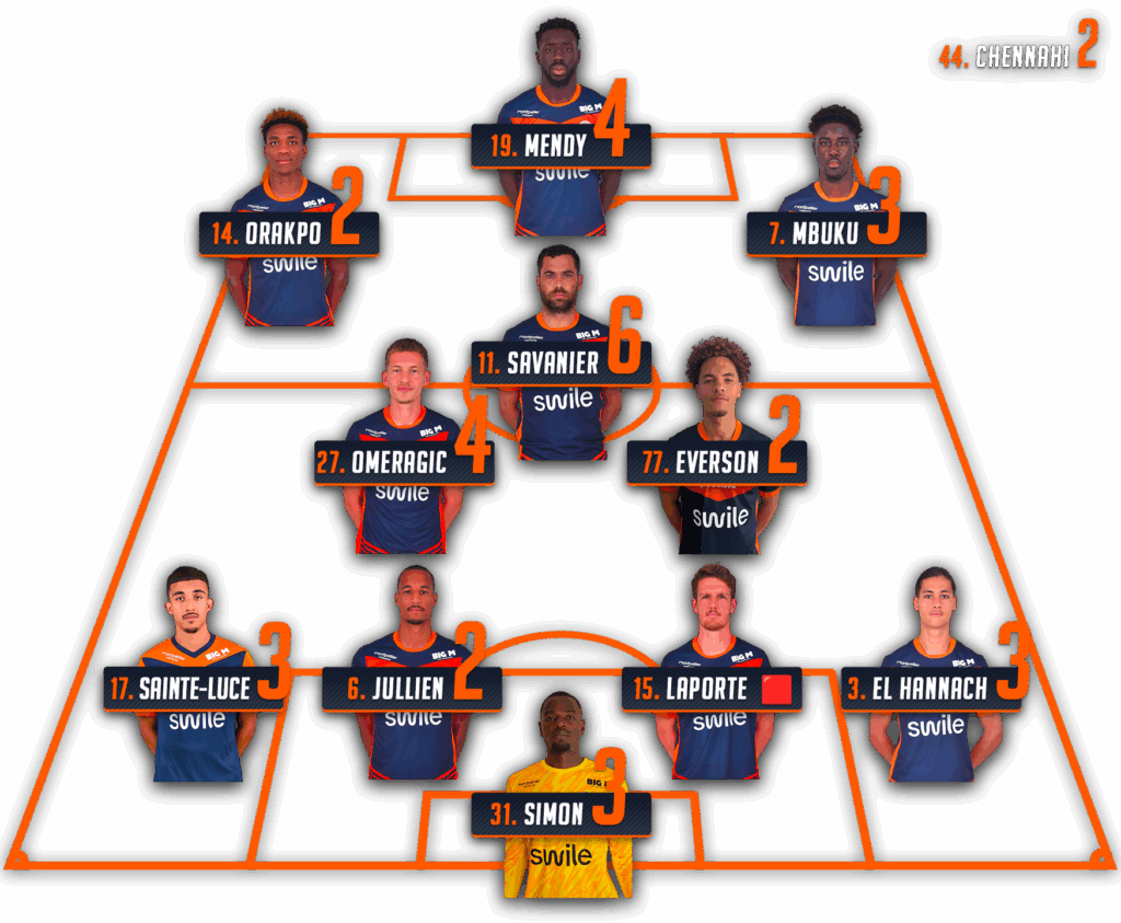 notes-redac-mhsc-usbco | AllezPaillade.com
