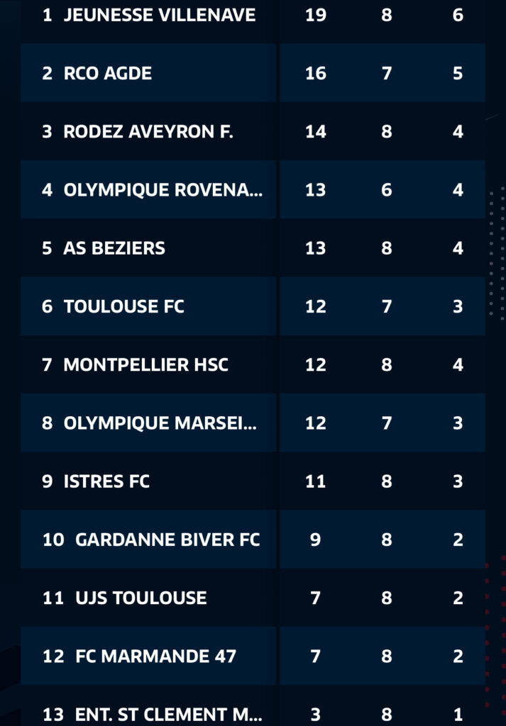 IMG_0759 | AllezPaillade.com