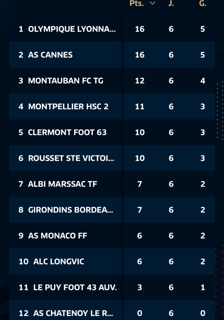 IMG_0760 | AllezPaillade.com