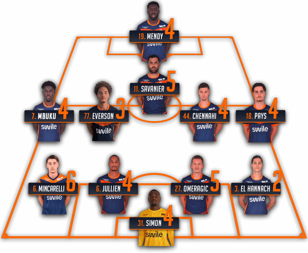 IMG_5202 | AllezPaillade.com