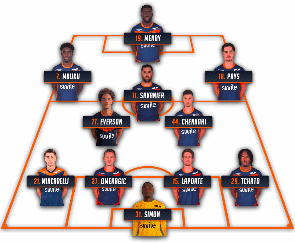composition-mhsc-asnl-25-26 | AllezPaillade.com