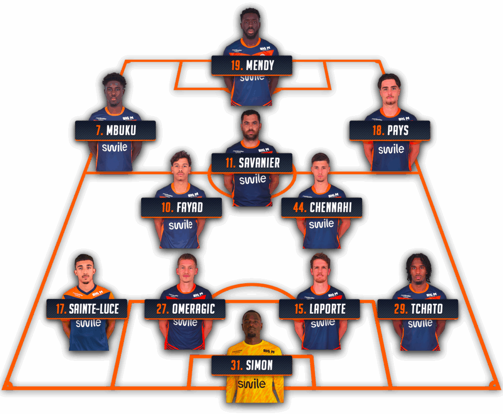 composition-mhsc-raf-25-26 | AllezPaillade.com