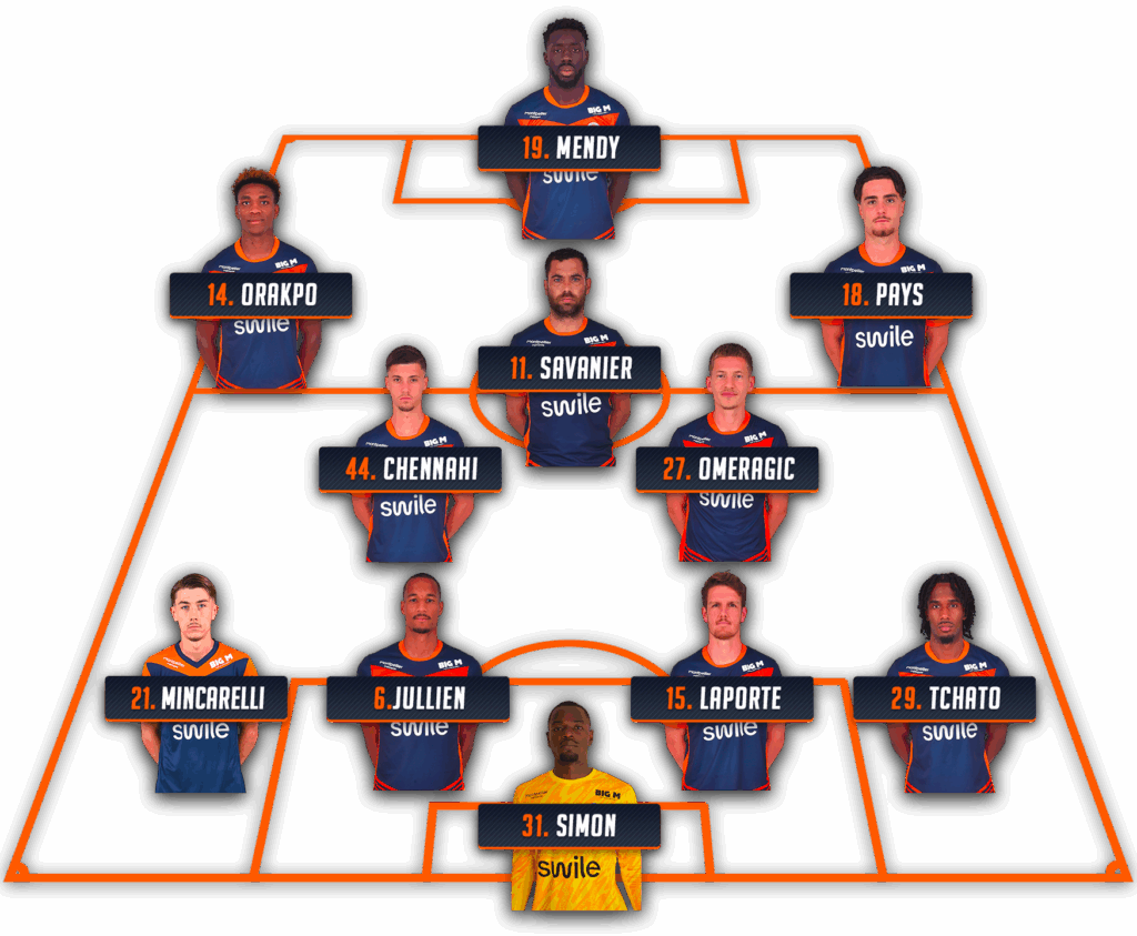 composition-usld-mhsc-25-26 | AllezPaillade.com