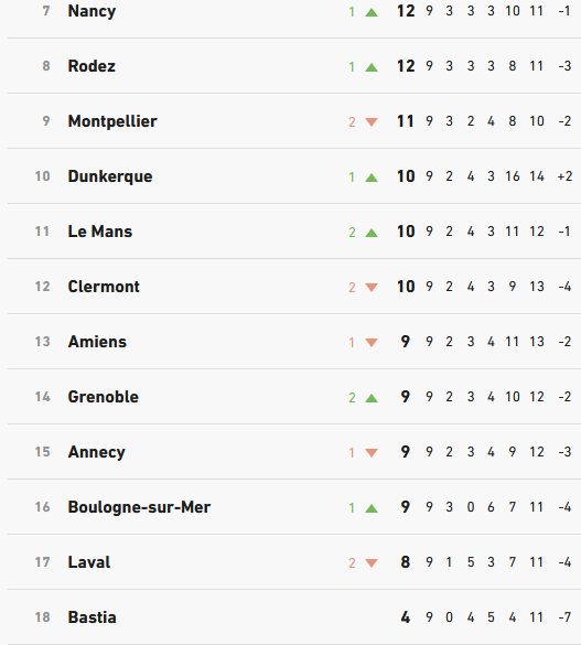 image | AllezPaillade.com