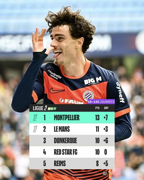 582356290_696272766878567_352184269790530312_n | AllezPaillade.com