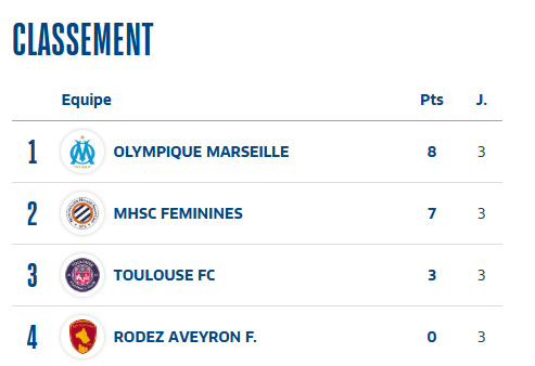 Capture décran 2025-11-15 200828 | AllezPaillade.com