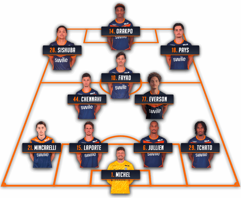 composition-rcoa-mhsc-25-26 | AllezPaillade.com