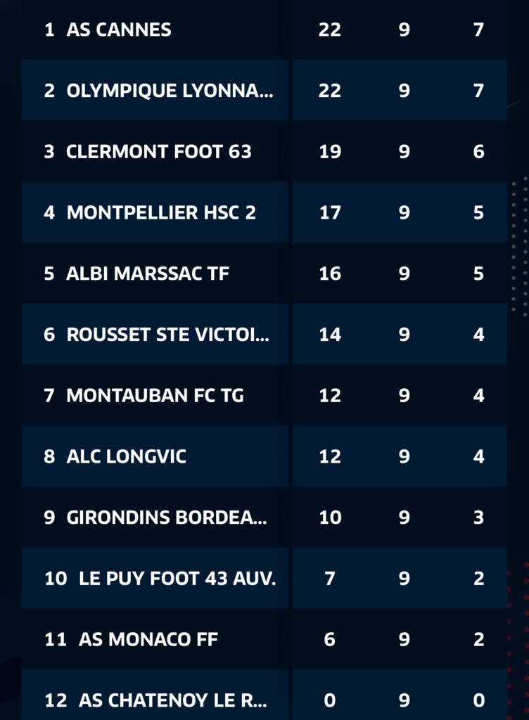 IMG_1632 | AllezPaillade.com