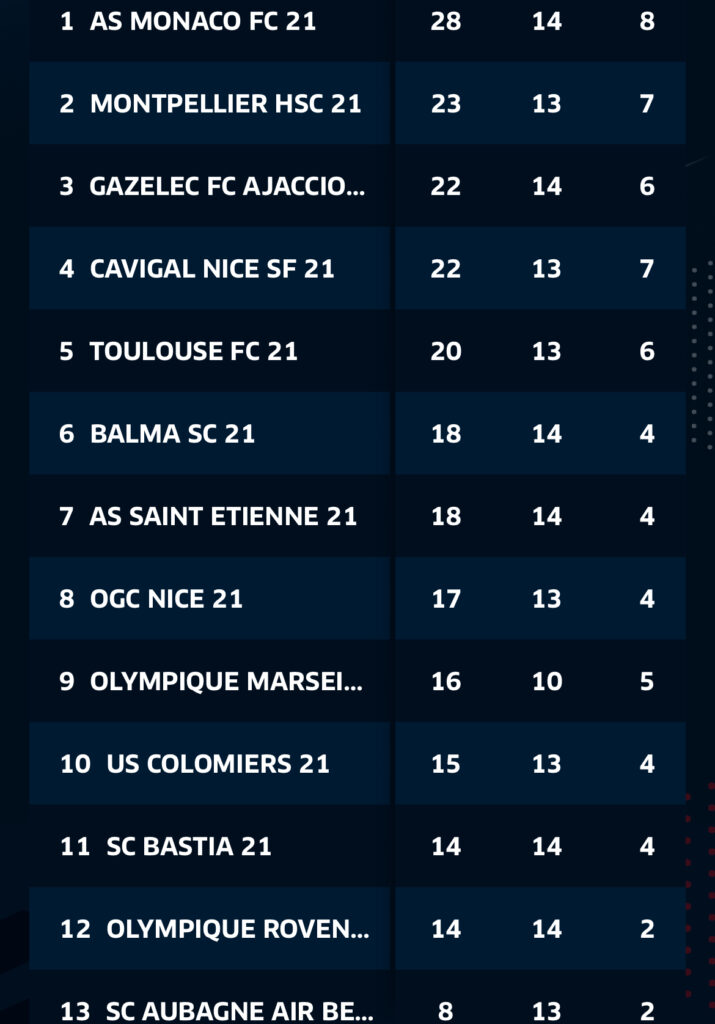 IMG_1633 | AllezPaillade.com