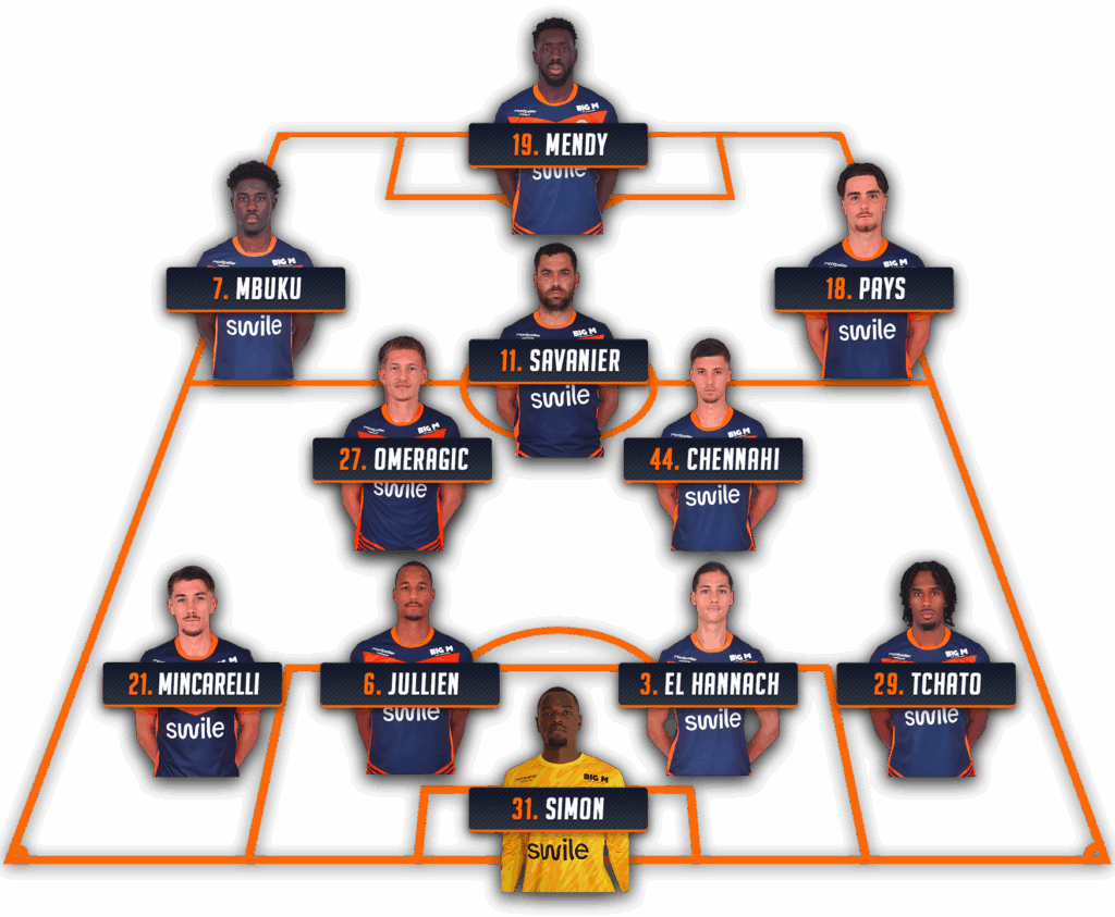 composition-gf38-mhsc-25-26 | AllezPaillade.com