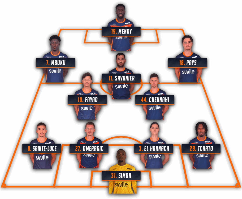 composition-mhsc-paufc-25-26-2 | AllezPaillade.com