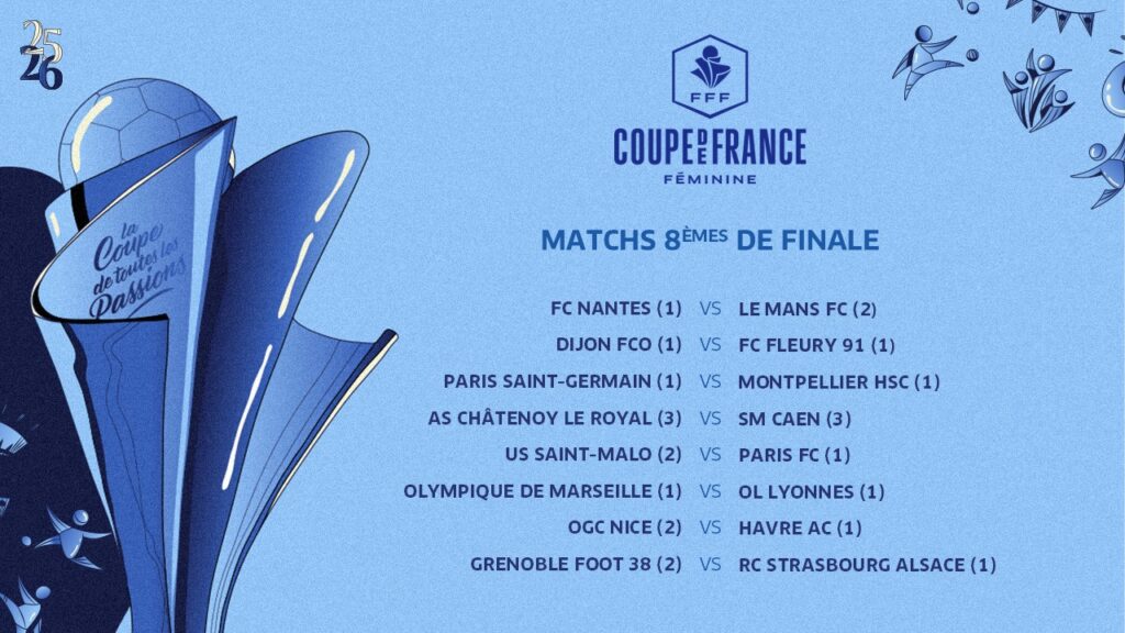 Tableau des 8es CDFF Féminines 2025-26 | AllezPaillade.com