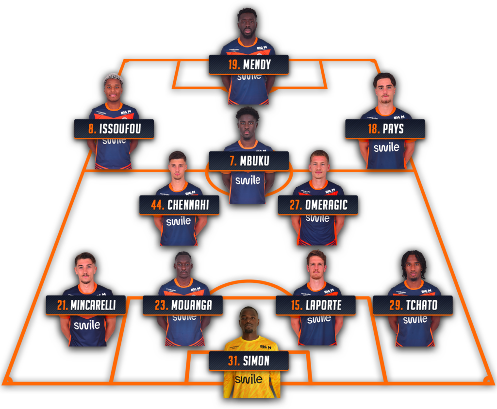 composition-mhsc-eag-25-26 | AllezPaillade.com