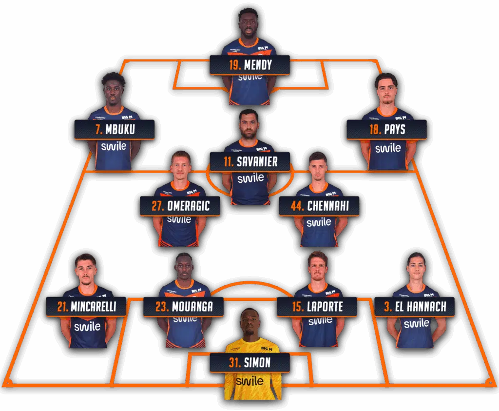 composition-scb-mhsc-25-26 | AllezPaillade.com