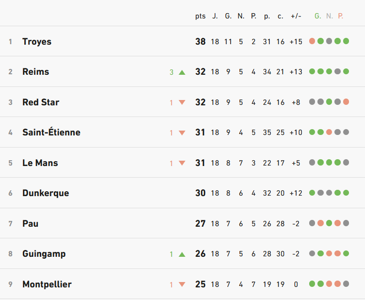 image | AllezPaillade.com