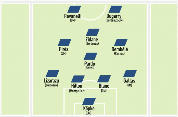 image | AllezPaillade.com