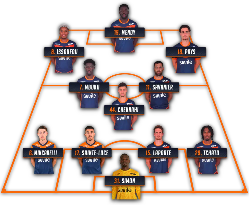 composition-mhsc-lmfc-25-26 | AllezPaillade.com