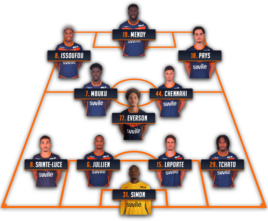 composition-raf-mhsc-25-26-2 | AllezPaillade.com