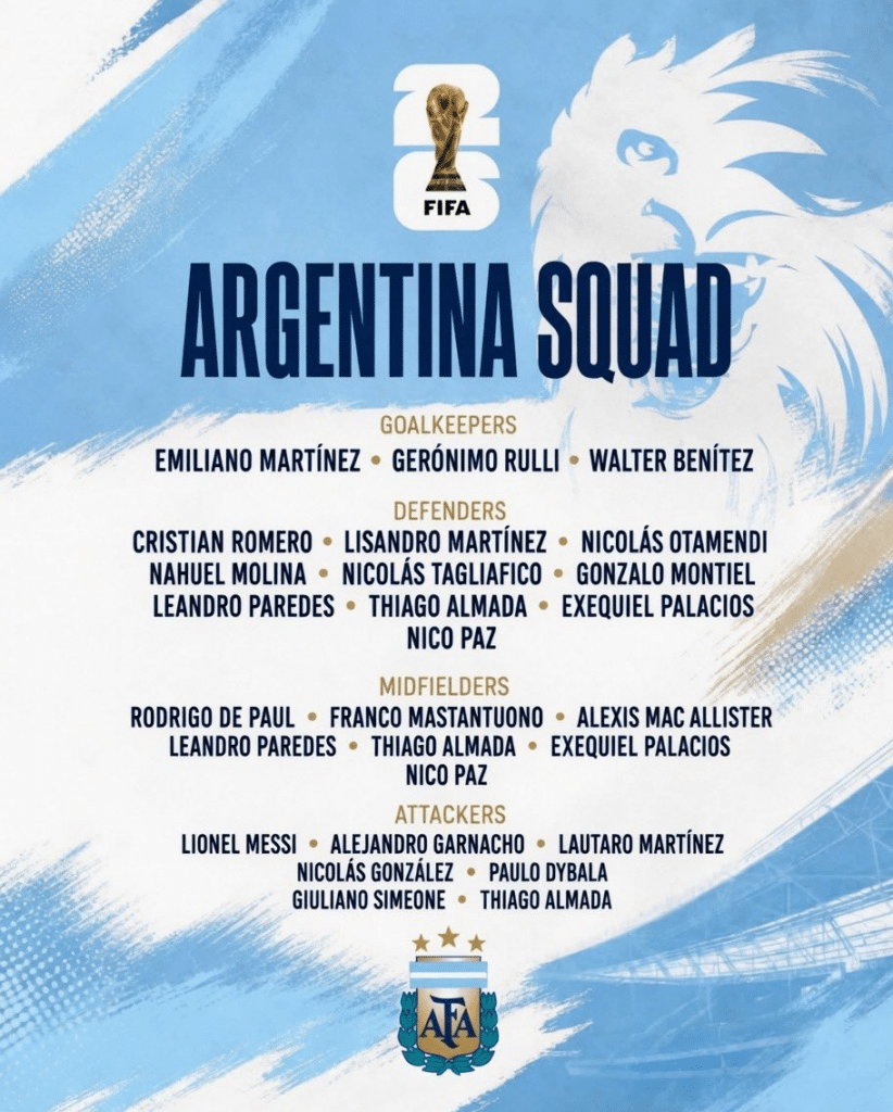 image | AllezPaillade.com Argentina squad roster poster showing players by position (goalkeepers, defenders, midfielders, attackers); notable names include Lionel Messi among attackers.