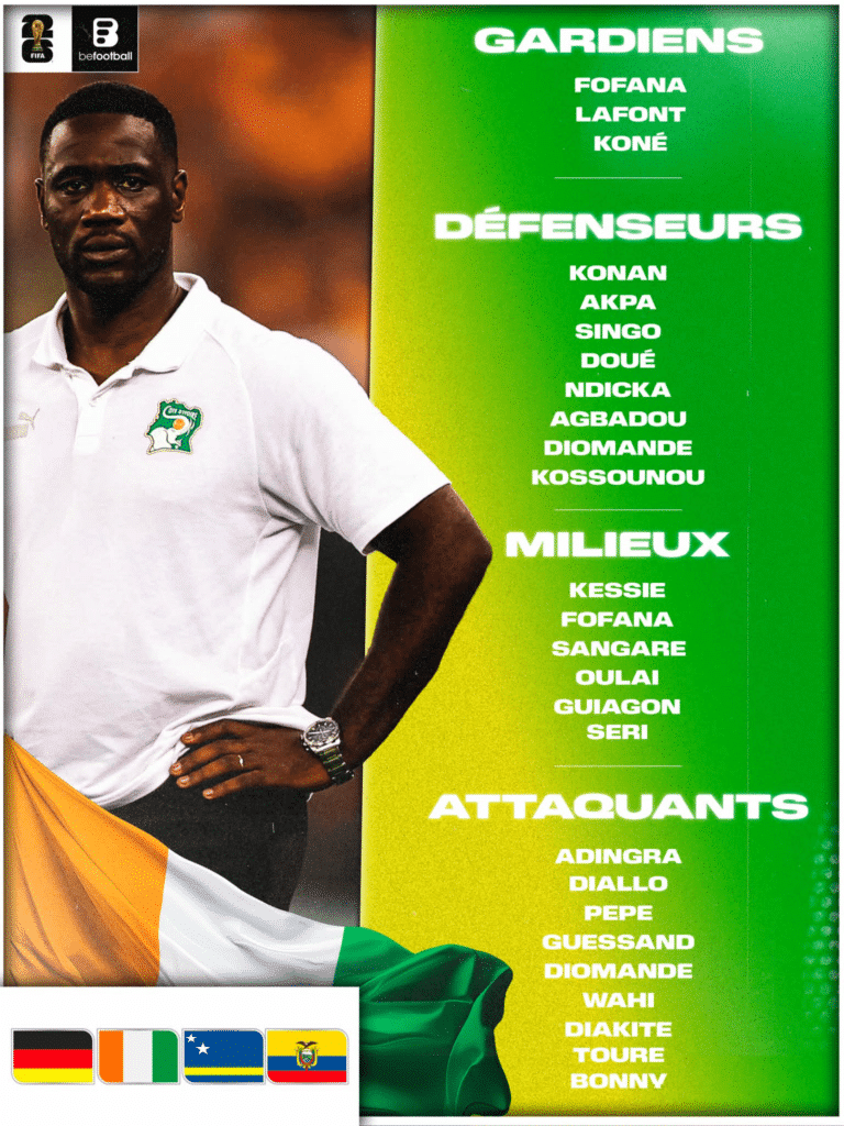 image | AllezPaillade.com Football poster: man in a white polo on the left, green panel on the right listing defenders' names; FIFA and befootball logos top-left.