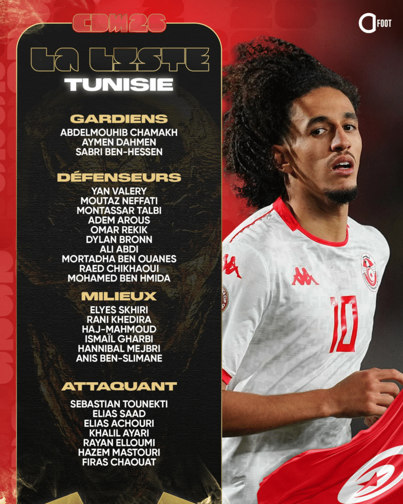 image | AllezPaillade.com Split poster: left column lists Tunisian players in white text on black with gold headings; right shows a footballer in white jersey with red trim.