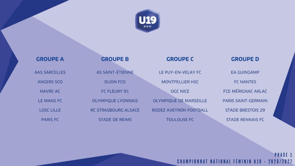 Calendrier | AllezPaillade.com Poster with U19 FF Phase 1 groups A–D and long lists of teams (AAS Sarcelles, Angers SCO, Le Mans FC, etc.) for the national women's U19 championship 2026/27.