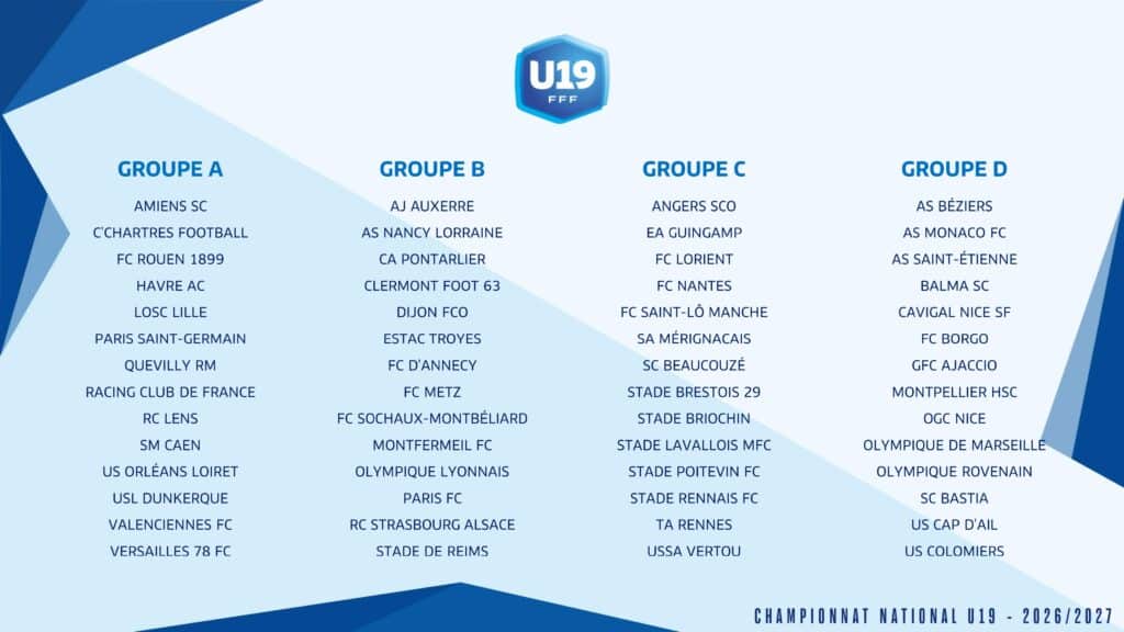 Calendrier | AllezPaillade.com Poster-style graphic listing Groups A–D for the U19 championship, with club names under each group on a blue geometric background.