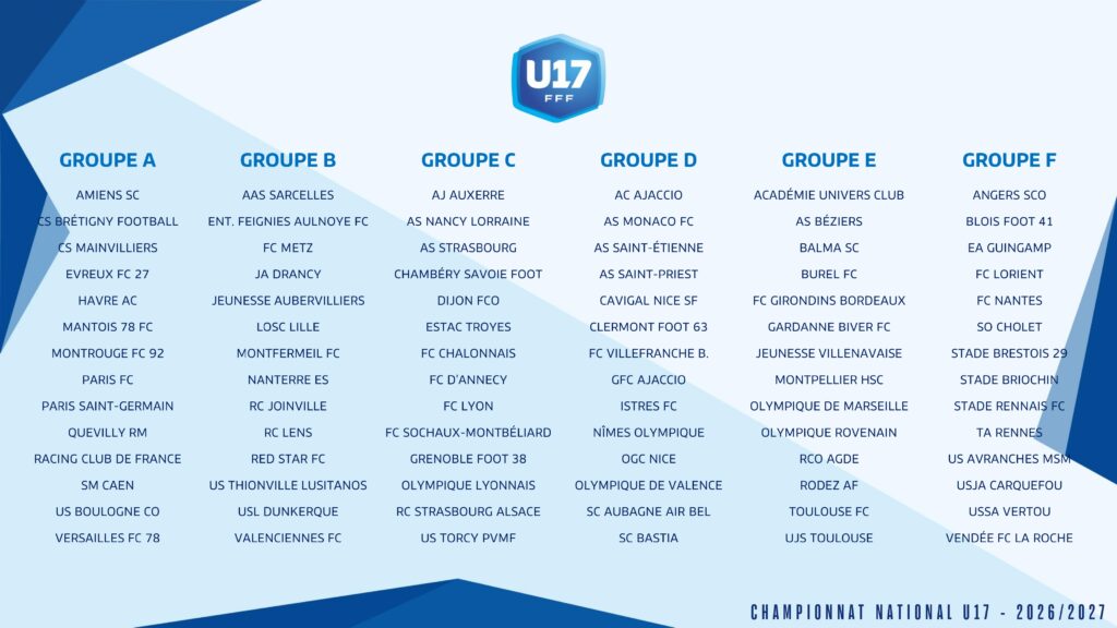 Calendrier | AllezPaillade.com U17 championship group list banner with groups A to F and clubs listed in columns on a light blue background with dark blue accents.