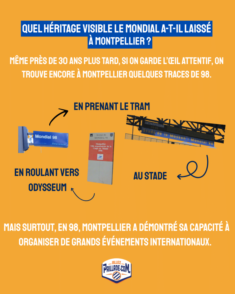 Copie de Copie de MHSC et musique 1 | AllezPaillade.com Infographic in French about Montpellier's 1998 World Cup legacy: tram, signs, stadium signage, and a message that Montpellier demonstrated its capacity to host international events.