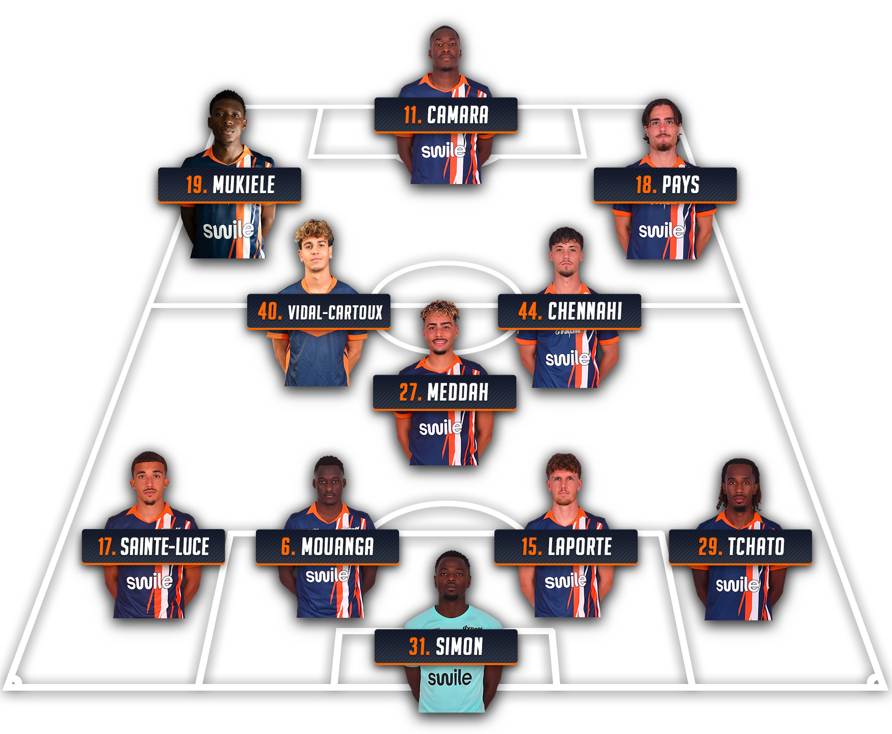 Soccer/football lineup graphic on a black background, players wearing blue-orange kits with numbered name badges across the chest.