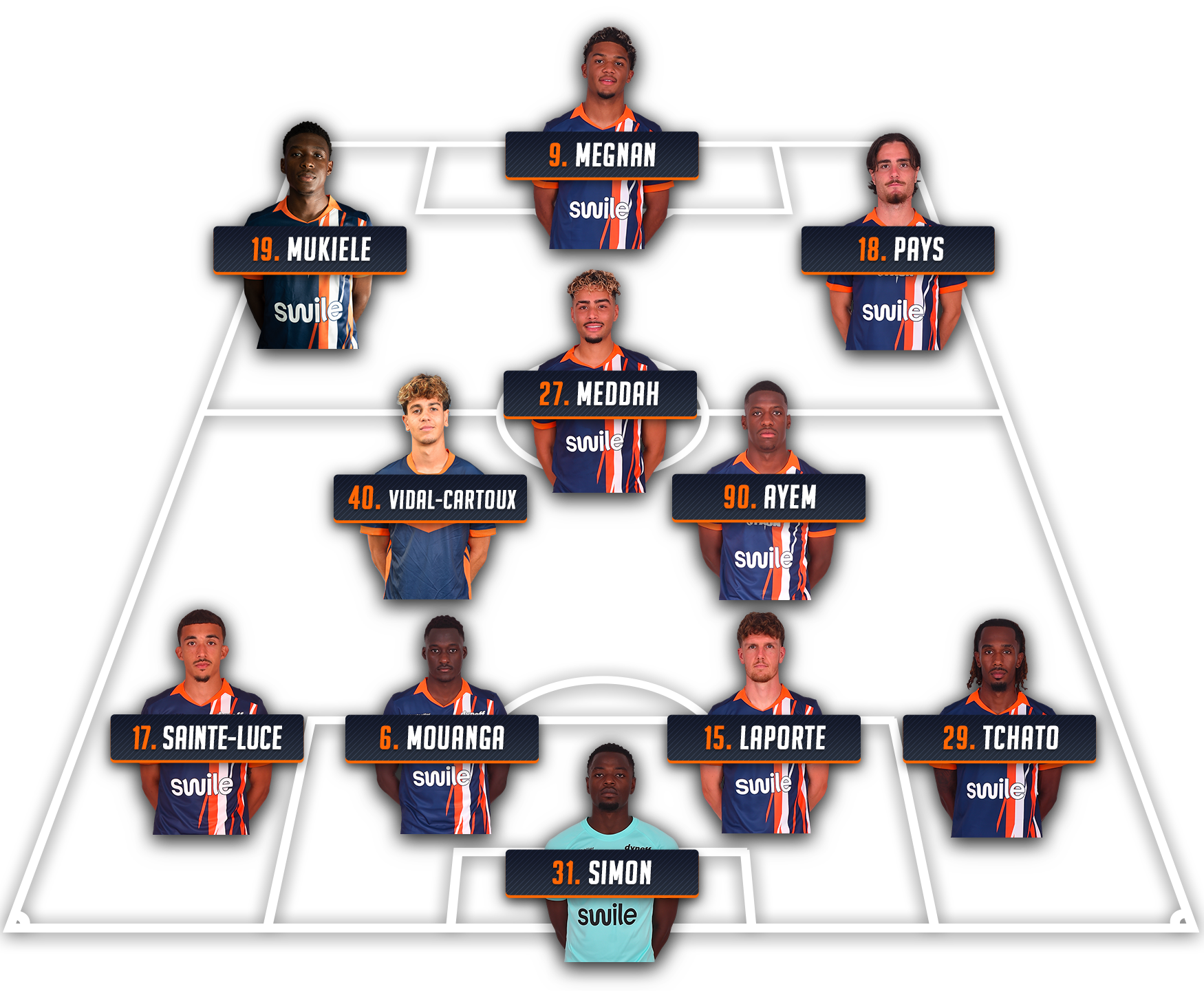 Compo-usld-mhsc-26-27 | AllezPaillade.com Soccer lineup infographic showing players in navy jerseys with orange accents, each on a labeled banner with their number and surname in a formation on a black field.