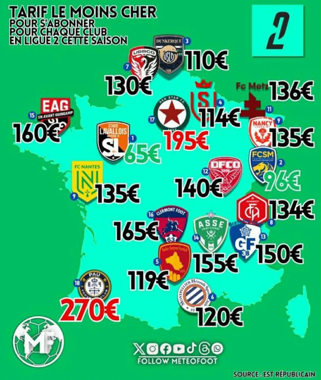 France map showing football club crests with ticket prices in euros for this season (e.g., 110&euro;&ndash;270&euro;).